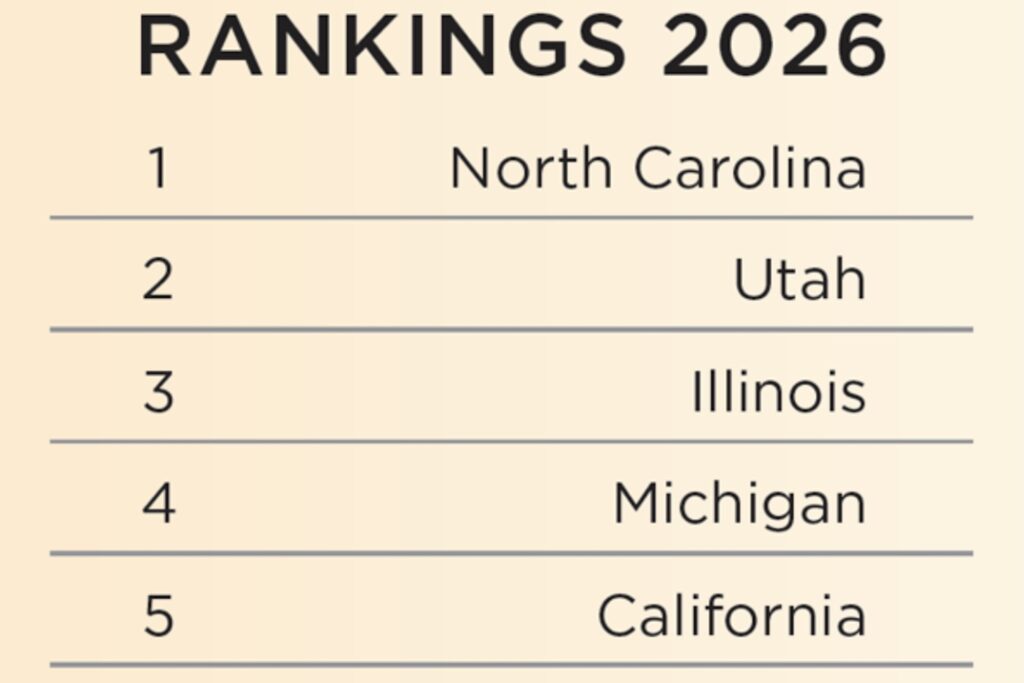 Site Selection Releases 2026 Workforce Development Rankings