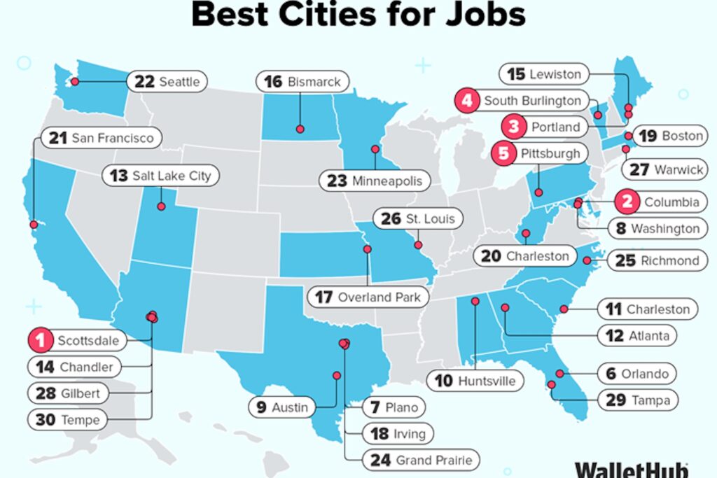 WalletHub Releases 2026 List of Best Cities for Jobs